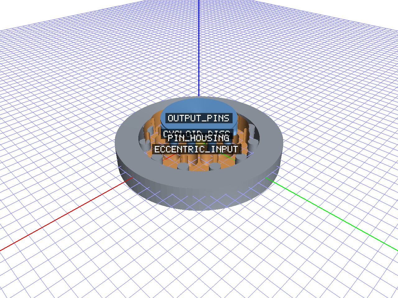 Labeled parts